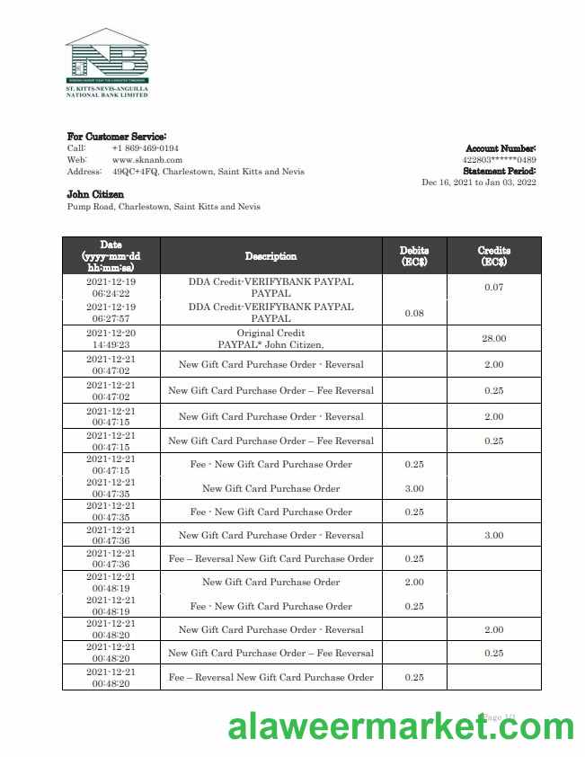 Saint Kitts and Nevis SKNA Bank statement
